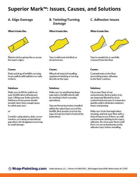 Superior Mark&trade; Issues Guide